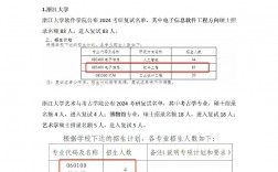 長春工程學院考研難度怎么樣？復試通過率？