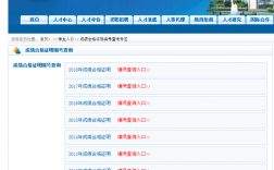 電子版護士資格證查詢入口