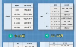 考研要讀幾年(讀研究生一年要多少錢學費)