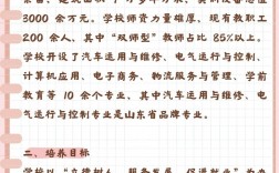 濟南理工中等職業學校招生電話