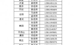 清華大學(xué)電話