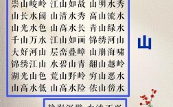 拔地?fù)u山是什么意思_近義詞_來(lái)源