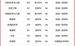 2024年湖北師范大學院校排名