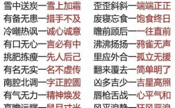 詞嚴義密的解釋_近義詞_反義詞