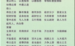 成一家言是什么意思_近義詞_來源