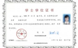 學位證書網(wǎng)上查詢