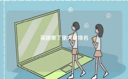 英國愛丁堡大學排名