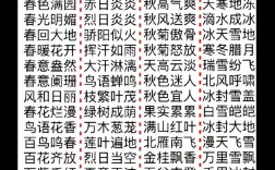 春露秋霜是什么意思_近義詞_來源