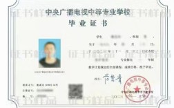 中央廣播電視中等專業(yè)學校（電大中專）一年制專業(yè)報名步驟
