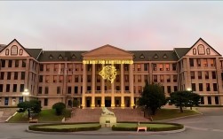 漢陽大學世界排名
