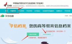 學信網怎么查往年考研成績(如何查到往年考研成績)