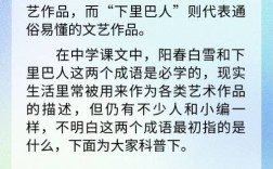 白雪陽春的解釋_近義詞_反義詞