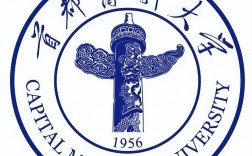 放棄985去了首都醫(yī)科大學(xué)