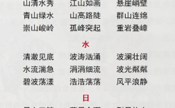 陂湖稟量的意思_釋義_出處
