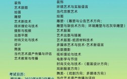 意大利美術學院排名名單