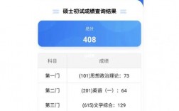 考研報名號9位數規律(考研)