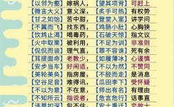 文行出處的解釋_近義詞_反義詞