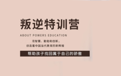湖南懷化十大軍事化封閉學(xué)校排名概覽