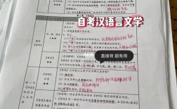自考需要背嗎