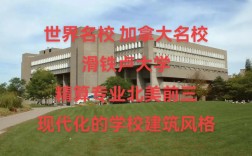 加拿大滑鐵盧大學qs排名