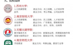 赤壁自考嚴嗎