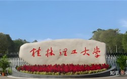 桂林理工大學(xué)怎么樣