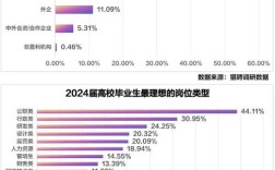 學(xué)大數(shù)據(jù)好就業(yè)嗎