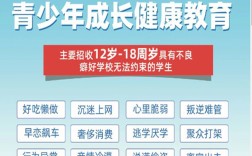 隨州孩子叛逆讓家長頭疼-叛逆學校排行榜一覽