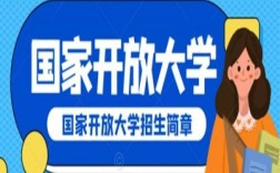 安徽成人高考沒過可以選免試入學的國家開放大學！安徽國家開放大學2025年春季招生簡章！