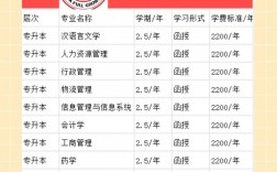 蘇州大學(xué)踢出雙一流