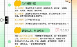 自考一次過4科難不難一次報(bào)幾科好