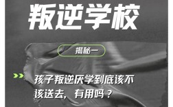 錦州小孩子叛逆特訓學校：心理疏導教育學校