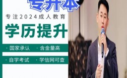 錦州哪里自考