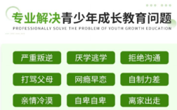 上海黃浦區(qū)前十叛逆學校大揭秘(總有一所適合你的孩子)