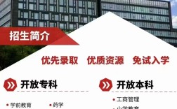 安徽省國(guó)家開放大學(xué)（電大）怎么報(bào)名？報(bào)名條件？報(bào)名資料有哪些？