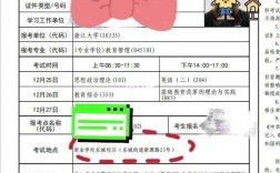 考研考生編號(hào)怎么看是哪個(gè)學(xué)校的(考研網(wǎng))