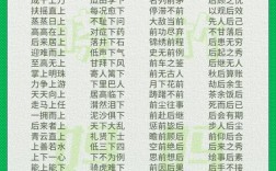 位不期驕的解釋_近義詞_反義詞