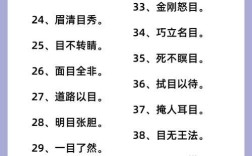 頭昏眼花的解釋_近義詞_反義詞