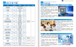武漢光谷科技職業(yè)技術(shù)學(xué)校2025年學(xué)費(fèi)、收費(fèi)多少