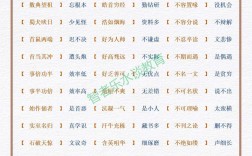 巢傾卵破的解釋_近義詞_反義詞