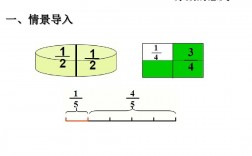 數學一分數占比(考研數學一)