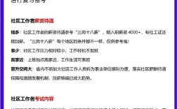 居委會(huì)怎么考進(jìn)去 進(jìn)社區(qū)工作要什么條件