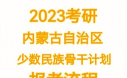 2023少數(shù)民族骨干計(jì)劃考研(研究生報(bào)考條件與要求)