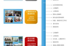 2025河南國內叛逆問題孩子特訓學校精選推薦