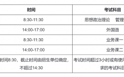 2024年考研復試時間是什么？如何準備復試？