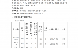 阜陽信息工程學校招生簡章介紹