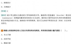 應(yīng)用統(tǒng)計學(xué)考研難度大嗎