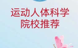 運動康復考研院校(張雪峰對康復專業(yè)的評價)