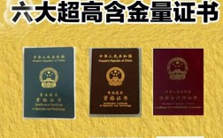 會(huì)計(jì)最吃香的三種證書(shū)(中級(jí)經(jīng)濟(jì)師報(bào)考條件和時(shí)間2023)