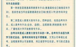 自考能插本嗎
